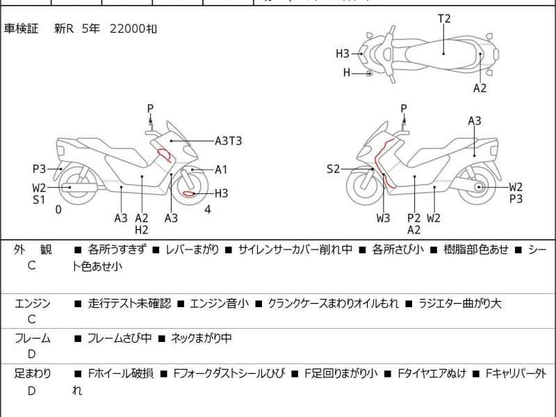Suzuki Burgman 400 2020