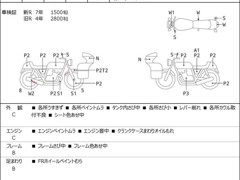 Kawasaki GPZ550 2019