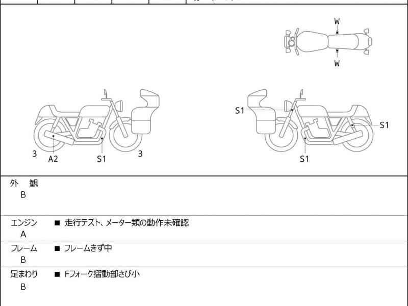 Honda Rebel CMX250 2020