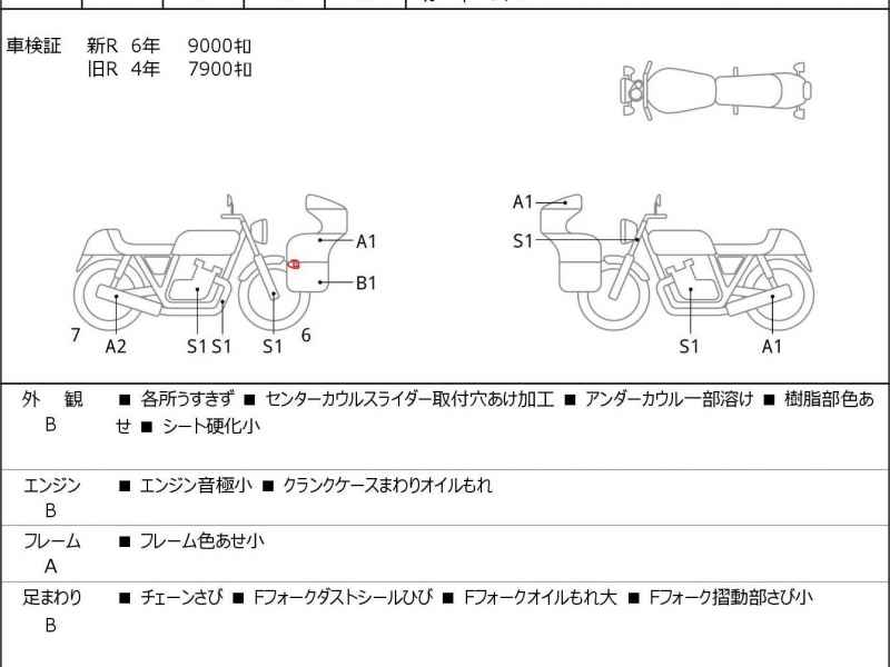 Suzuki Hayabusa 2017