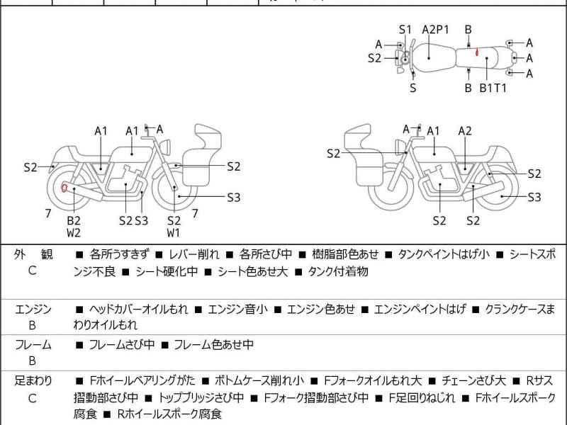 Suzuki GrassTracker Bigboy