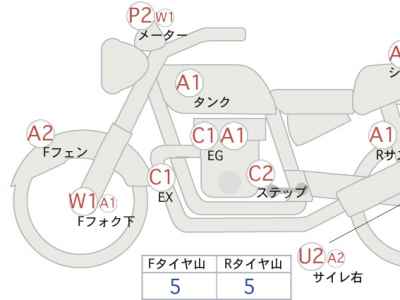 Kawasaki Zephyr 400 2010