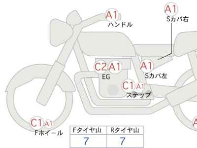 Triumph Thruxton 1200 R 2016