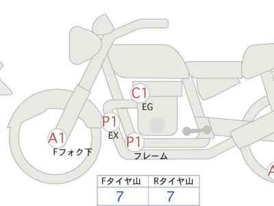 BMW R nineT Racer 2017