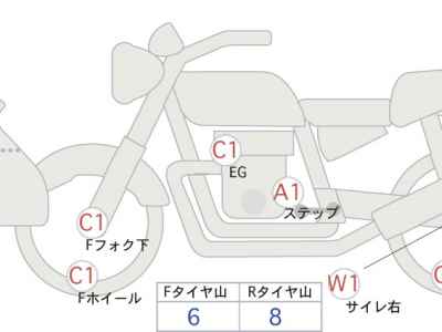 Harley-Davidson Electra Glide FLHTCU1690 Trike 2014
