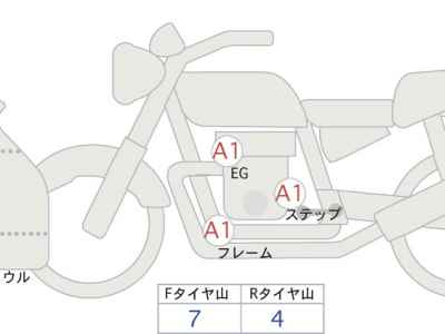 Kawasaki Ninja 1000 2016