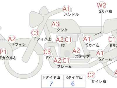 Suzuki DR-Z400SM 2009
