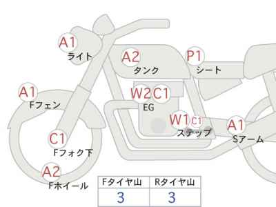 BMW R nineT Scrambler 2016