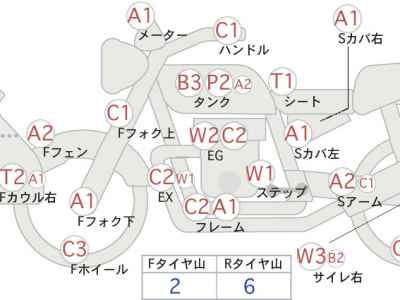 Suzuki GSX250S Katana