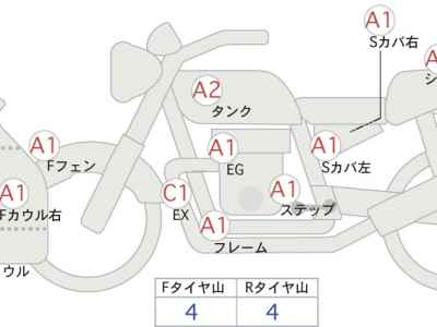 Suzuki Hayabusa 2011