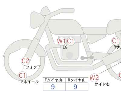 Harley-Davidson Super Glide FXDC1580 2012
