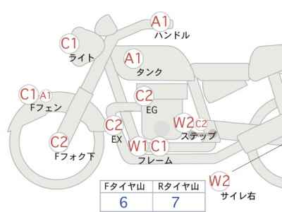 Harley-Davidson Switchback FLD1580 2011