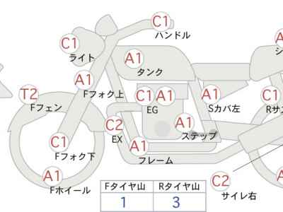 Triumph Street Triple 85 2014