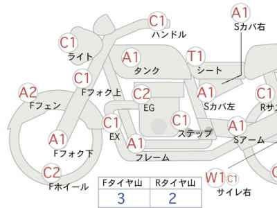 Suzuki Intruder 250LC