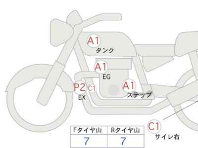 Kawasaki Z650RS 2023