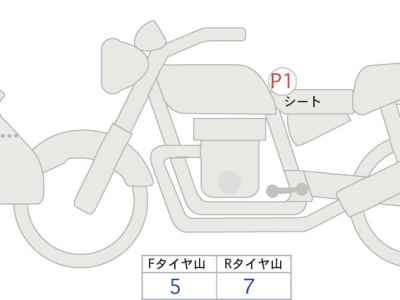 Suzuki V-Strom 650 2022