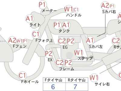 Kawasaki Super Sherpa