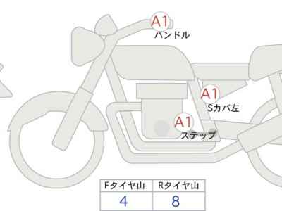 Honda Rebel S CMX250