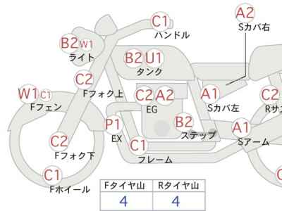 Kawasaki Estrella RS