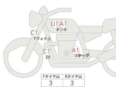 Ducati Scrambler Sixty2 2019