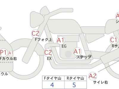 Kawasaki Ninja 400 2018