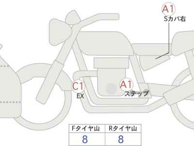 Ducati Supersport 950 S 2021