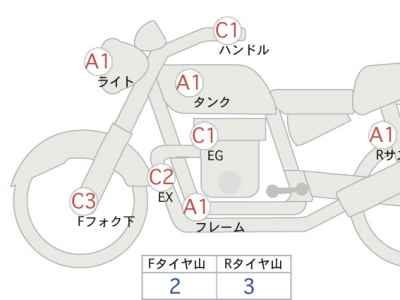 Ducati Scrambler Icon 2017