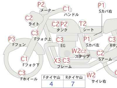 Suzuki Intruder 250LC