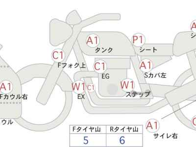 Kawasaki Ninja 400 2019