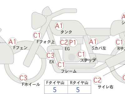 Kawasaki Versys-X 250