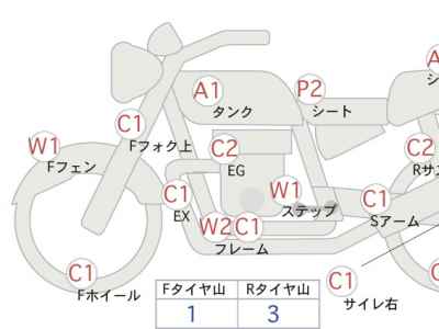 Yamaha XVS250 Drag Star