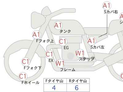 Harley-Davidson FXST 2020
