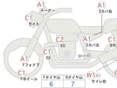 Triumph Bonneville T100 2015