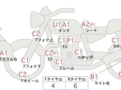 Suzuki V-Strom 650 2018