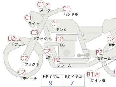 Kawasaki Z550 LTD 2012