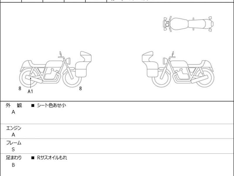 Yamaha XJR1300C 2016