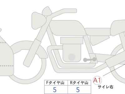 Yamaha YZF-R1 2023