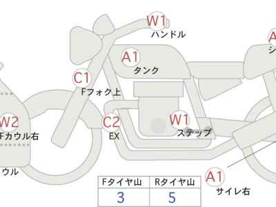 Kawasaki Ninja 400 2023