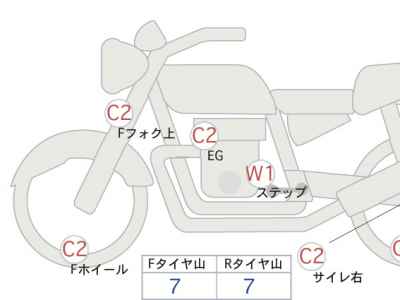 Harley-Davidson Breakout FXBR1750 2019