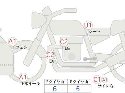 Suzuki Hayabusa 2008