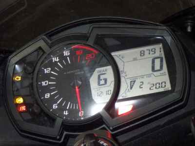 Kawasaki Ninja ZX-25R 2022