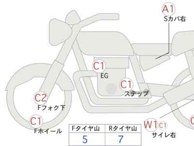Harley-Davidson Freewheeler FLRT1750 2017