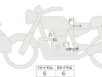 Harley-Davidson Road Glide FLTR1580 2018