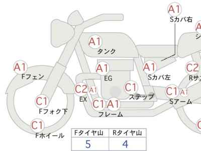 Harley-Davidson Sportster XL883R 2010