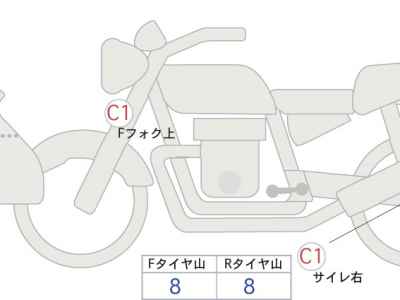 Honda NC750X DCT 2025