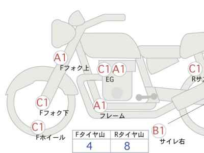 Honda CB1100 2011