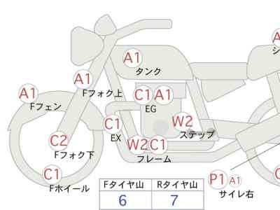 Suzuki Access 125 2006