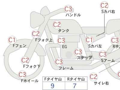 Kawasaki Vulcan 650S 2015