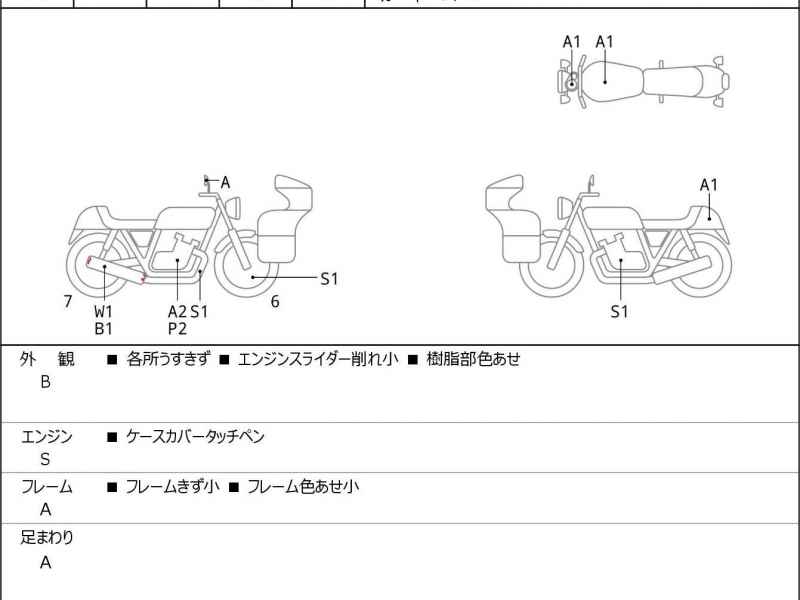 Kawasaki Z900RS 2023