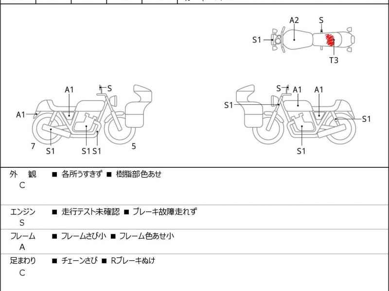 Honda GB350 2023
